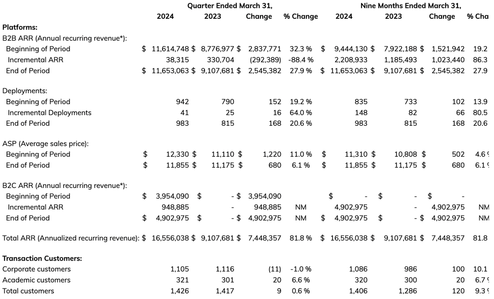 Screen Shot 2024-05-10 at 10.51.08 AM